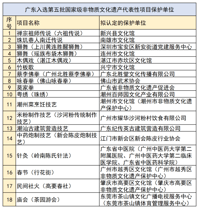 新澳门一码一码，准确性与高效性的释义与落实