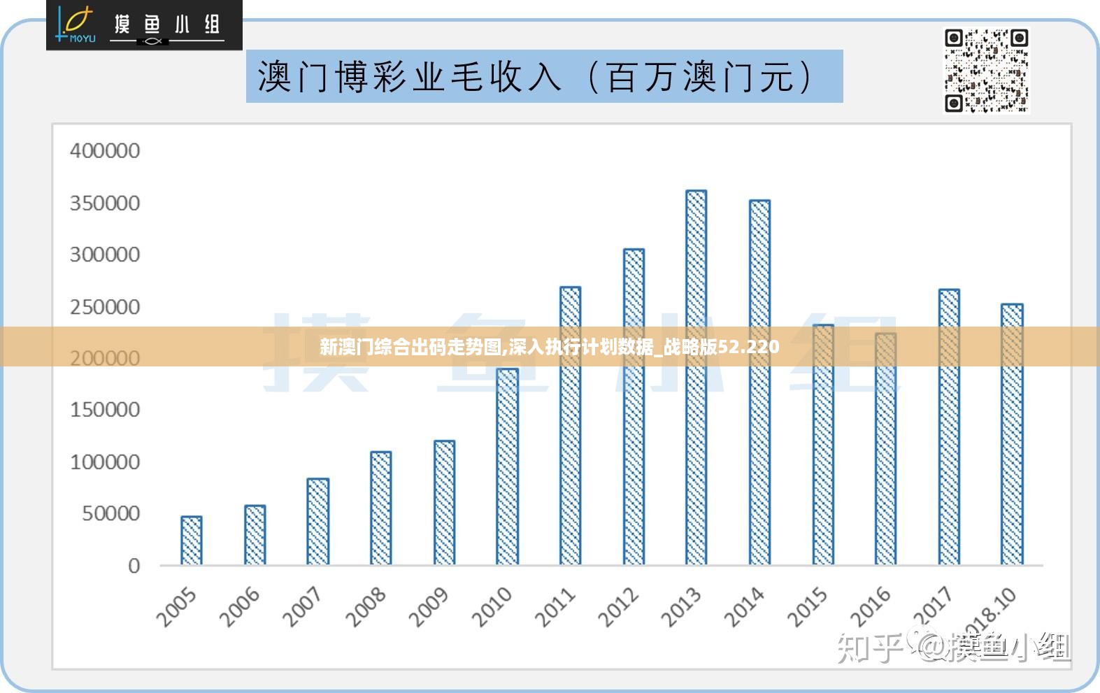 松江区石湖荡镇 第52页