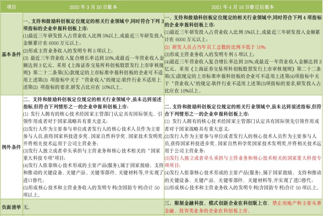 一码一肖，精准评论与整洁释义的落实之道