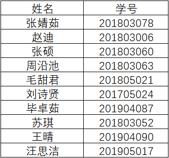 关于2025年天天彩免费资料与学院释义解释落实的文章