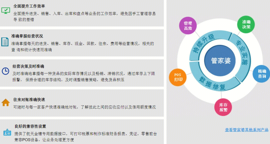 管家婆软件资料使用方法详解，如何高效利用管家婆2025免费资料并实现绝对释义解释落实