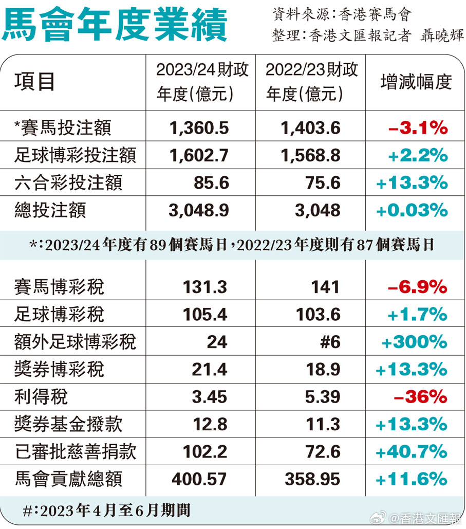 马会传真内部绝密信官方下载与从容释义，解释落实的重要性