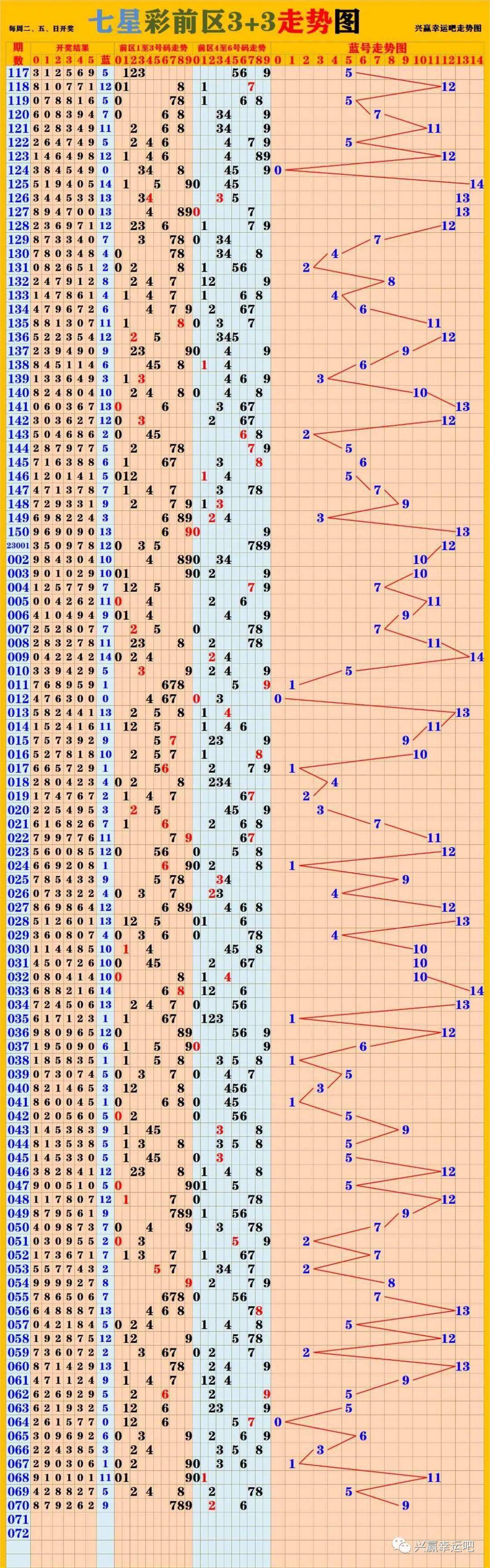 新澳门彩出号综合走势图看331斯，精妙释义、解释与落实