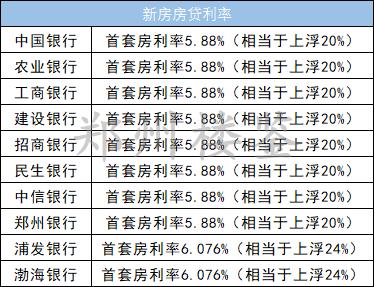 新澳门2025历史开奖记录查询表，指南释义解释落实