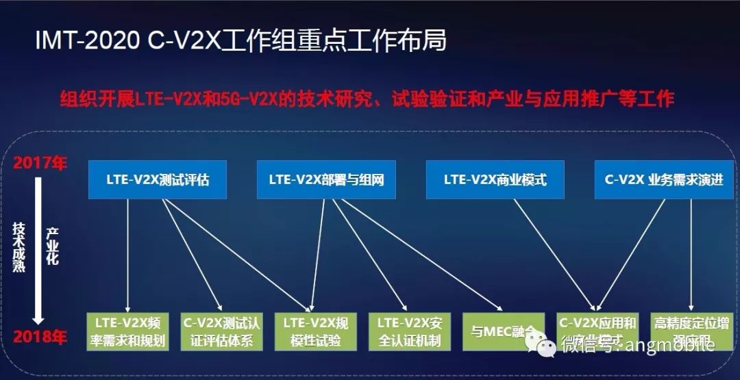 探索未来之路，解读新澳精准正版资料与潜力的实现路径