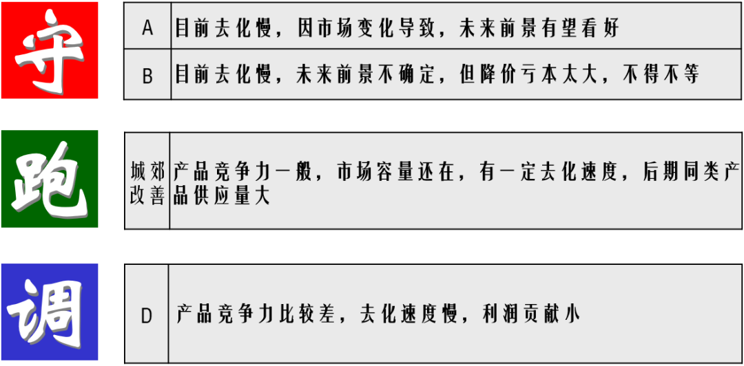 探索跑狗论坛版，视角释义与落实行动