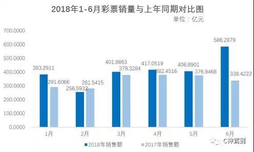 澳门与香港的未来彩票趋势，新澳门今晚开奖号码与引进释义解释落实的探讨