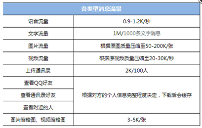 关于新奥正版资料的免费提供与实时释义落实的研究