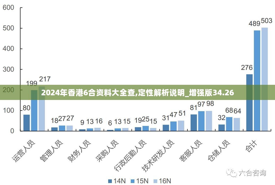 解析澳门管家婆资料与学院释义的落实——展望未来至2025年