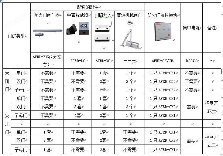 新门内部资料准确大全更新，深化理解，应对危机的关键