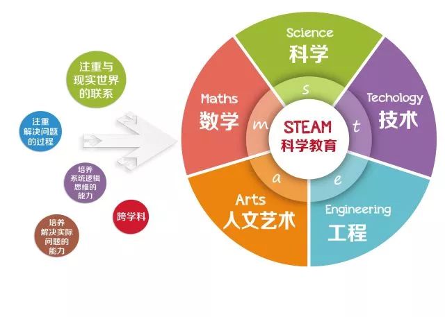 探索未来，解读新澳2025精准资料与落实策略