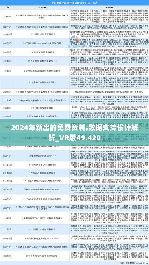 迈向未来，探索2025全年资料免费大全的无限优势与潜在机遇