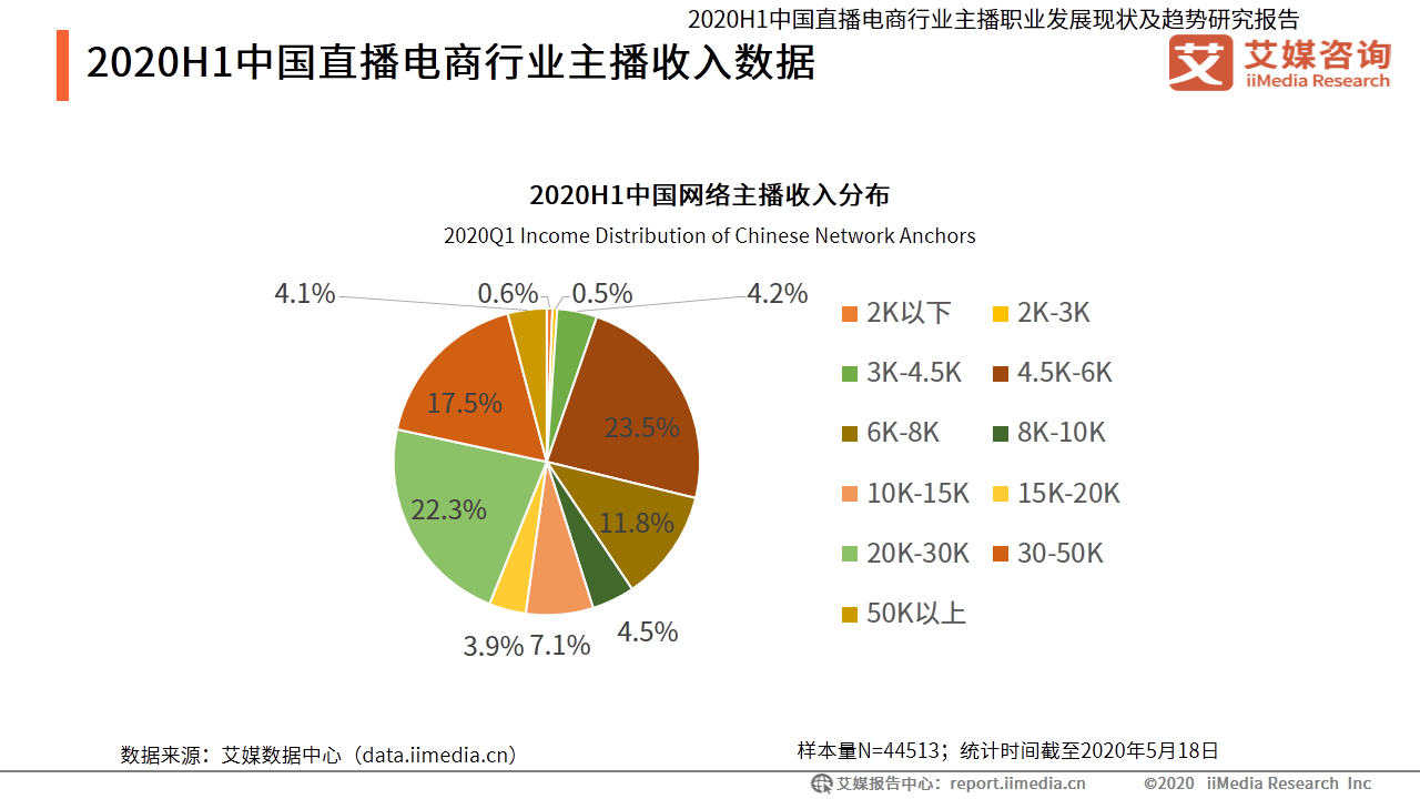 新澳天天开奖资料大全第153期，开奖数据的归纳释义与落实解析