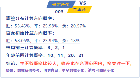 澳门特马第160期开奖预测与利润释义，落实的关键要素分析