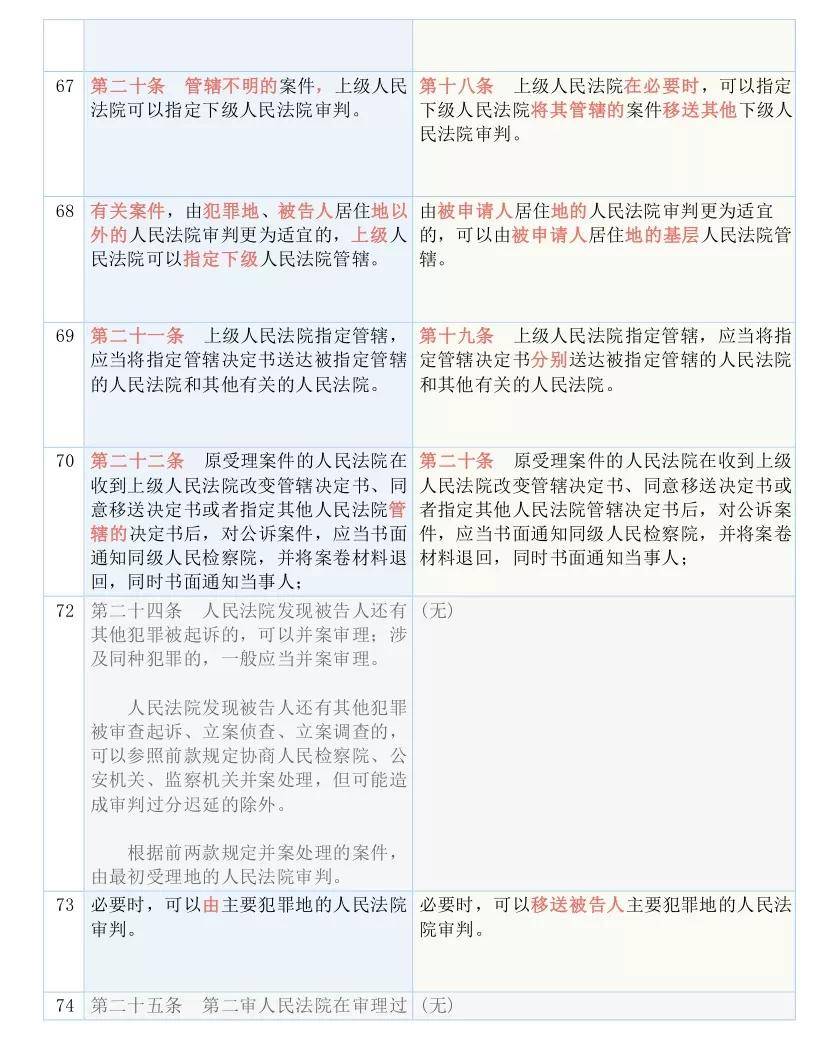 澳门最精准最准的龙门，制定释义、解释与落实