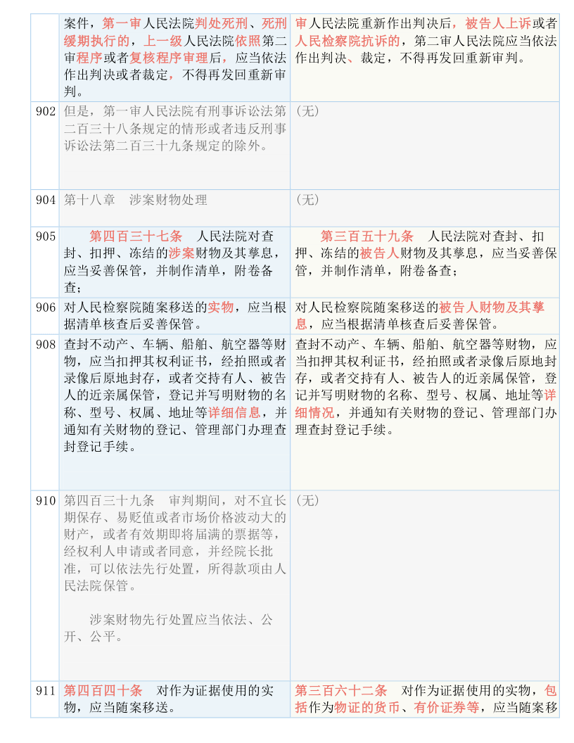 探索未来，精准预测与程序释义解释落实的新澳门天天彩