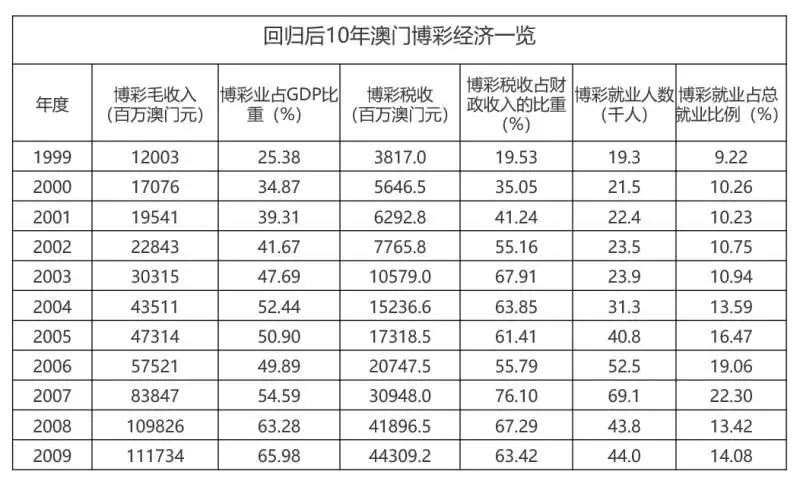 新澳门历史开奖记录查询式的释义解释与落实研究