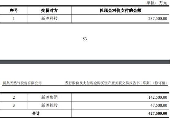 2025新奥全年资料免费大全与链协释义的深度解析与实施策略