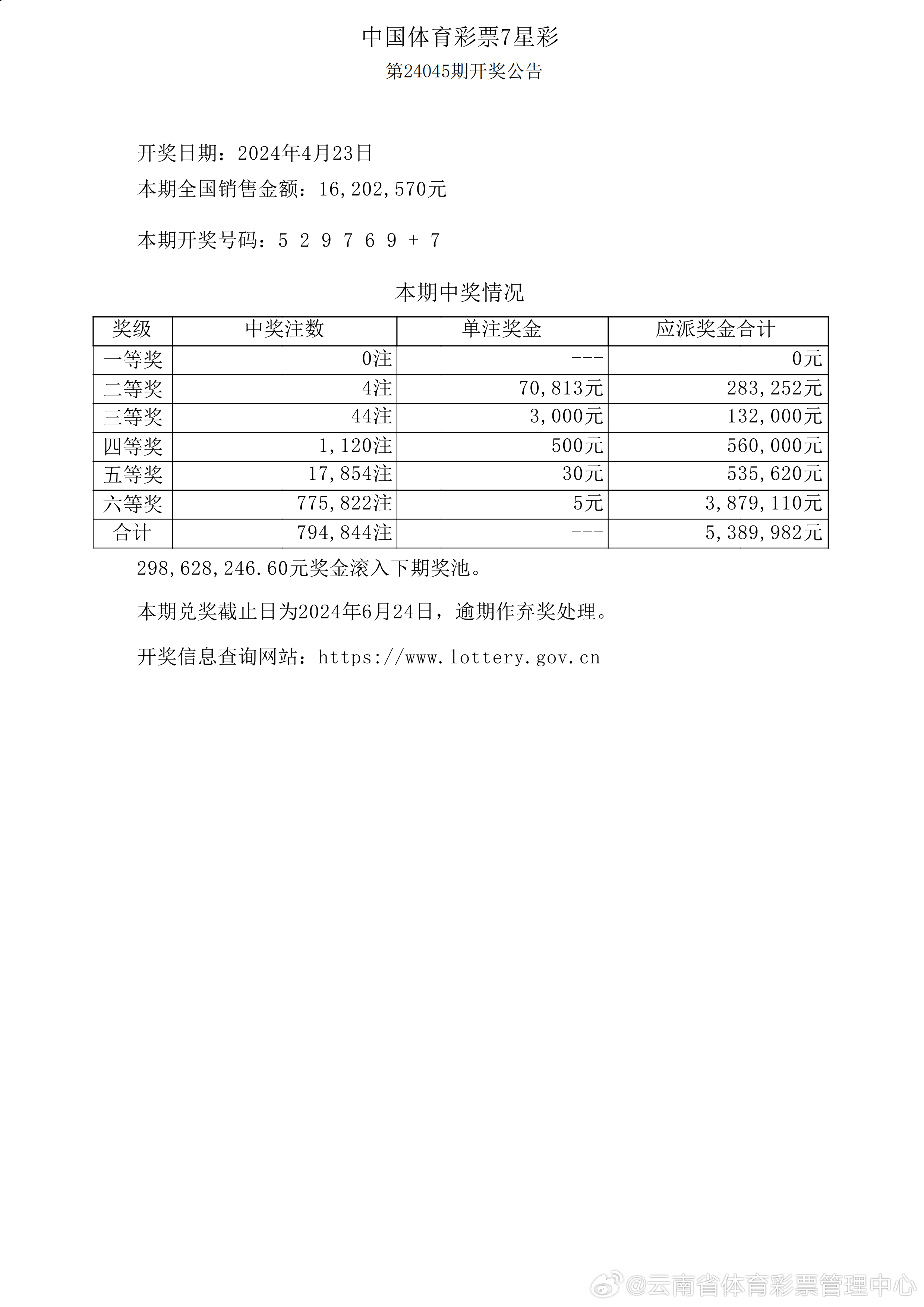 金属材料销售 第14页