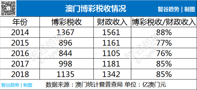 全车改装套件 第13页