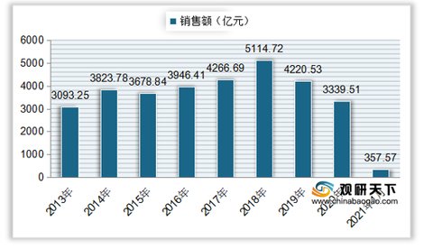 解读未来彩票趋势，卓越预测与精准落实的探讨