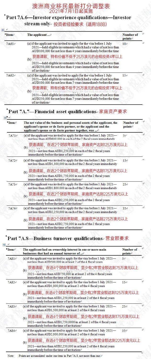 新澳准资料免费提供，简明释义、解释落实