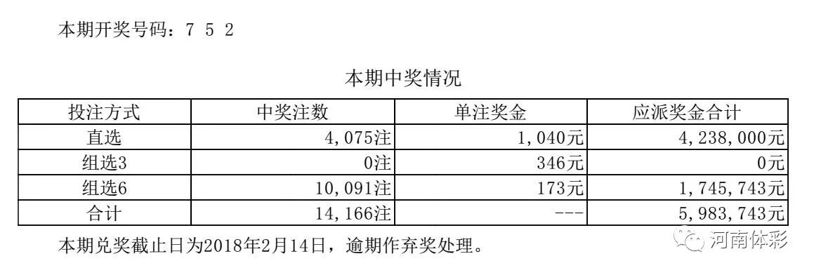 探索未来之门，关于新澳彩票开奖结果查询与试验释义落实的探讨