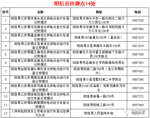 澳门正版挂牌免费挂牌大全与稳固释义，落实的关键要素解析