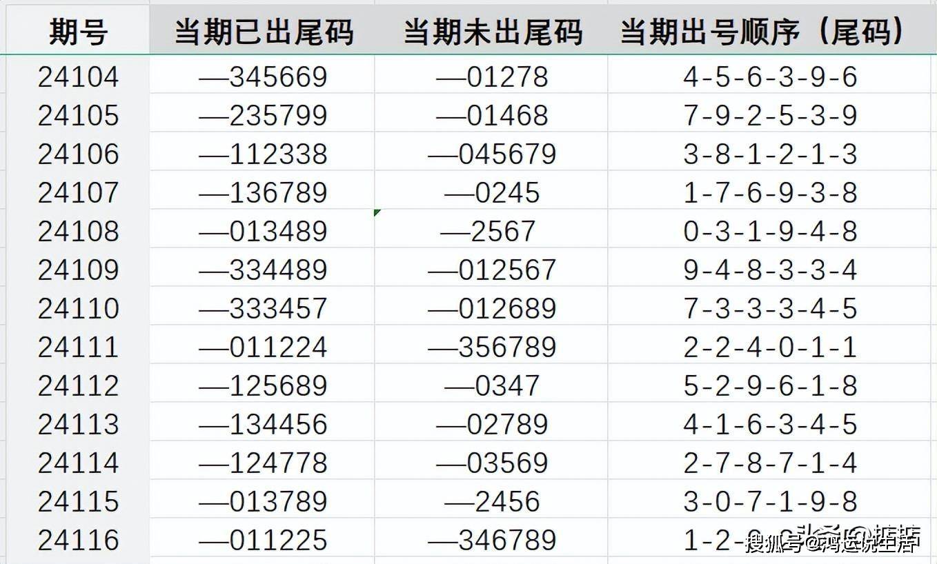 关于777778888王中王最新，有序释义、解释与落实的文章