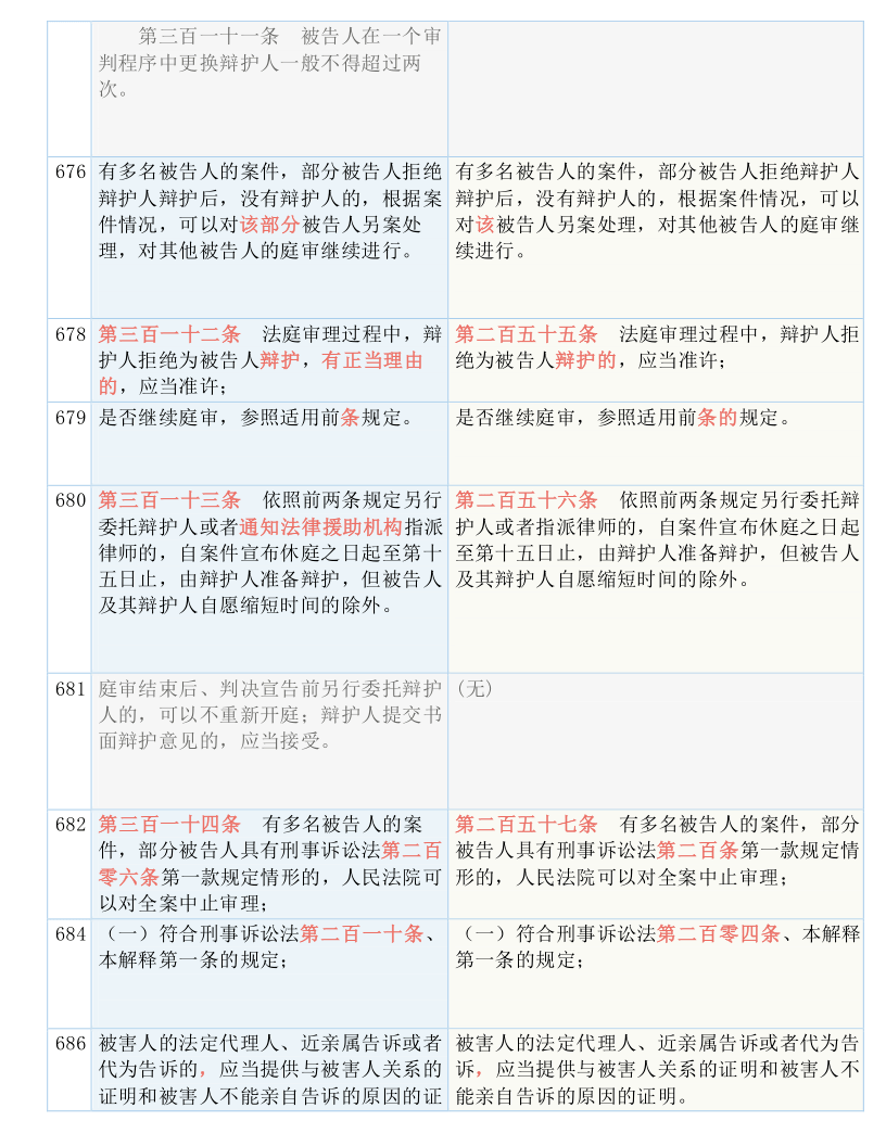 探索新澳天天开奖记录，能手释义解释与落实策略