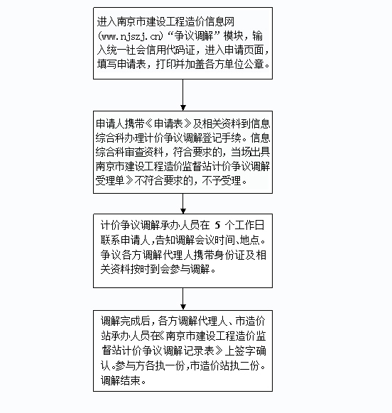 澳门最准的资料免费公开，链实释义、解释与落实