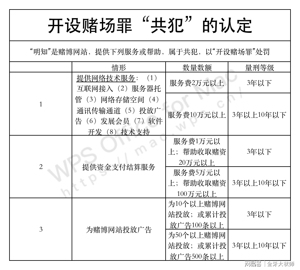 澳门天天开彩大全免费，手册释义解释落实与违法犯罪问题探讨