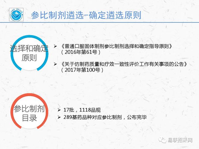 关于一肖一码一中一特的评估释义解释与落实策略