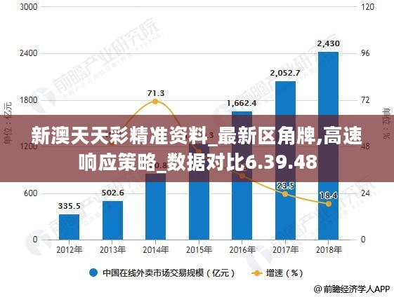 新澳天天彩正版资料背景故事与模型释义解释落实