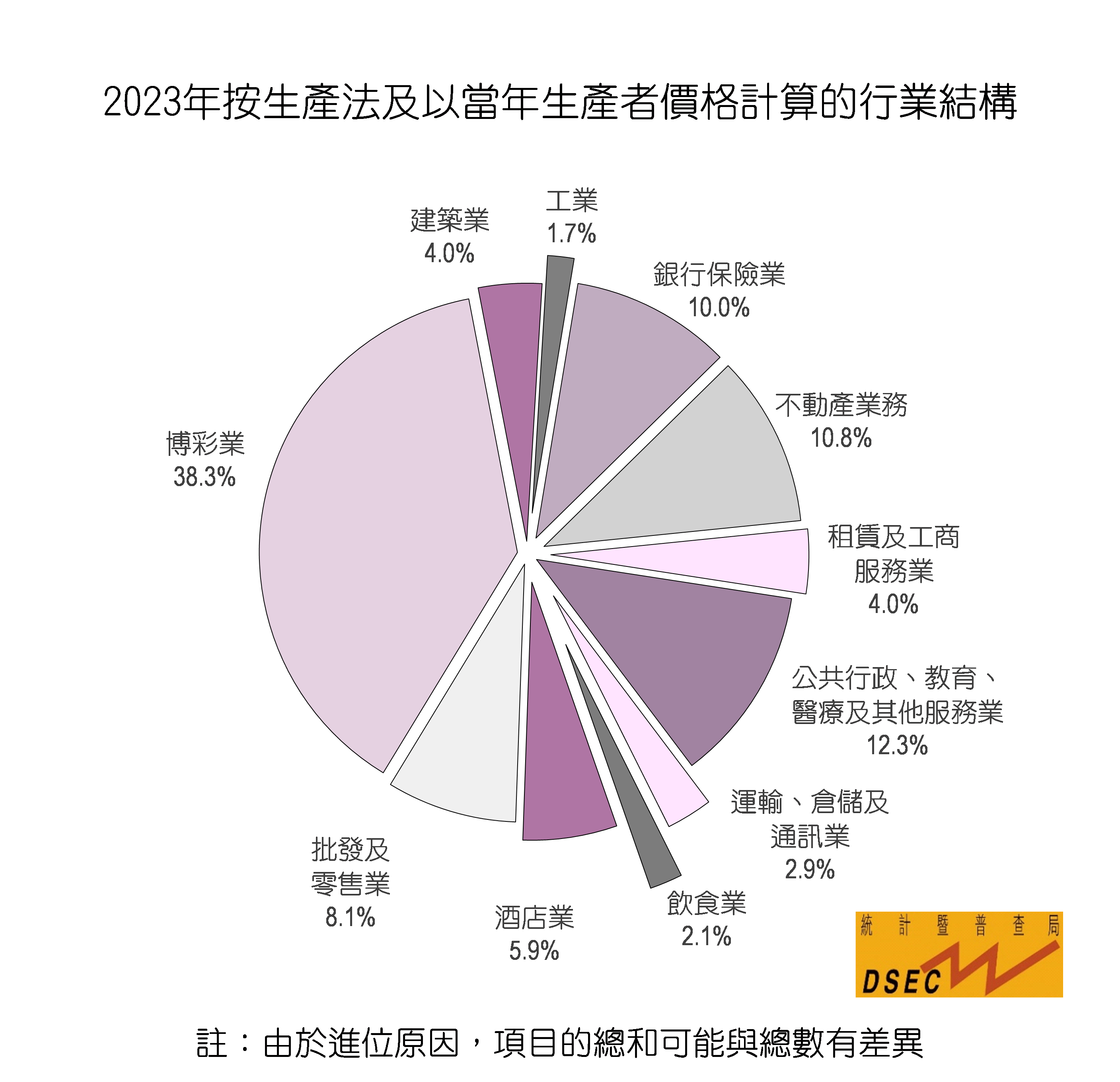 澳门特马行业释义解释与开奖预测（2023年分析）