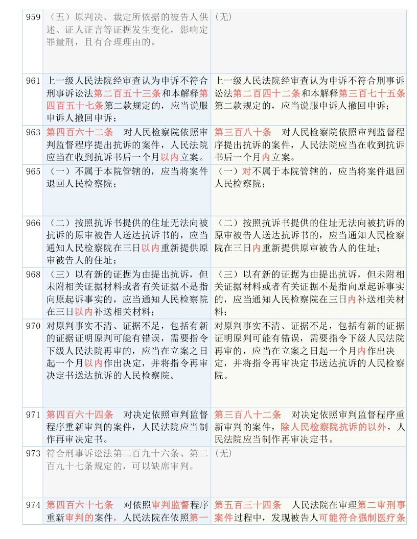 探索王中王开奖历史记录网，跨科释义与落实的重要性