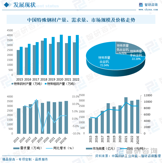 三肖必中特三肖必中，深度解析与实际应用