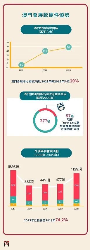 澳门未来展望，2025年澳门大全免费金锁匙的解读与实施策略