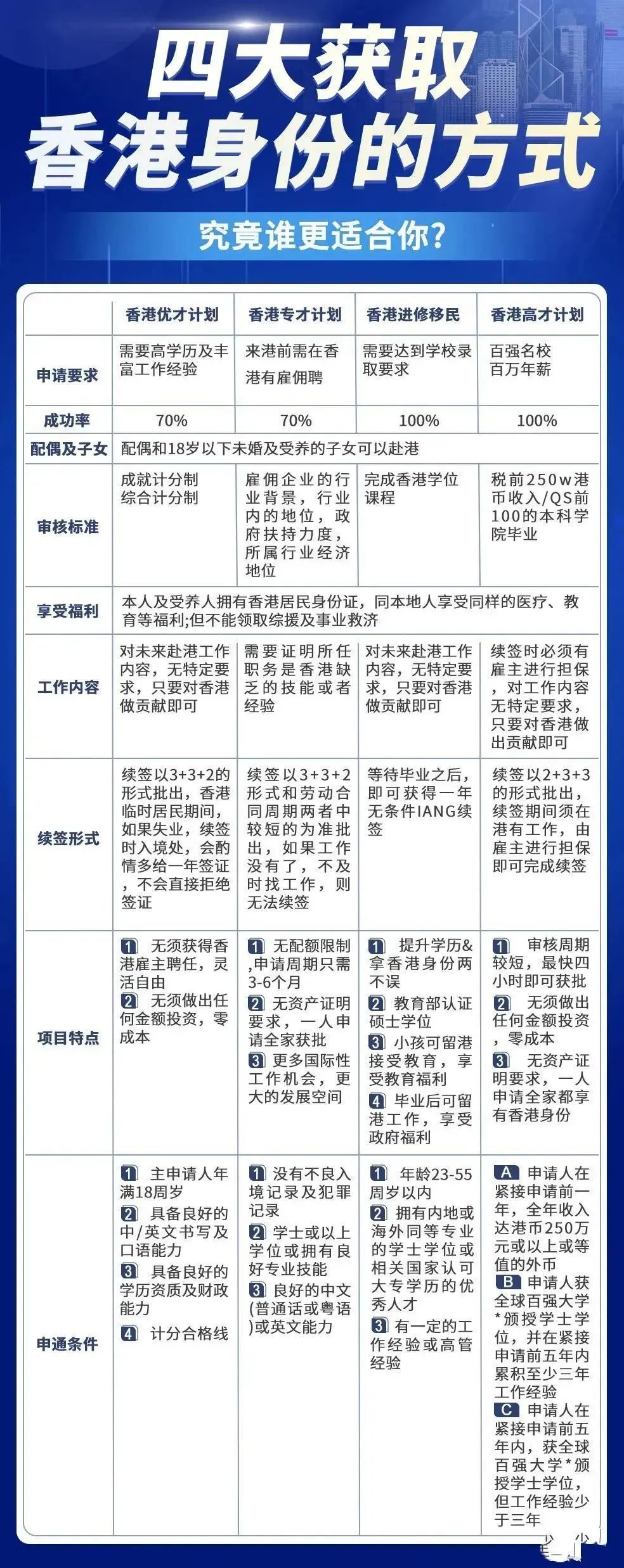 香港最快最精准免费资料的探索与不拔释义的落实