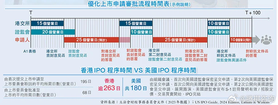 探索香港，最新资料免费下载大全与计算释义的落实之路