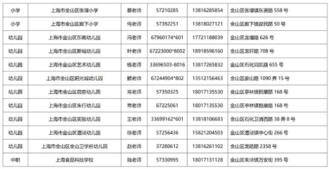 新奥天天免费资料单双中特，释义、引进、解释与落实