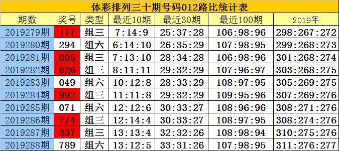 白小姐一码中期期开奖结果查询与化定释义解释落实的探讨