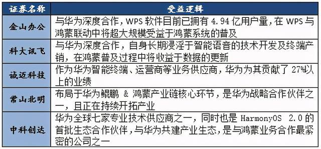 关于新澳门开奖的技术释义与落实策略，走向未来的视角（以关键词7777788888为指引）