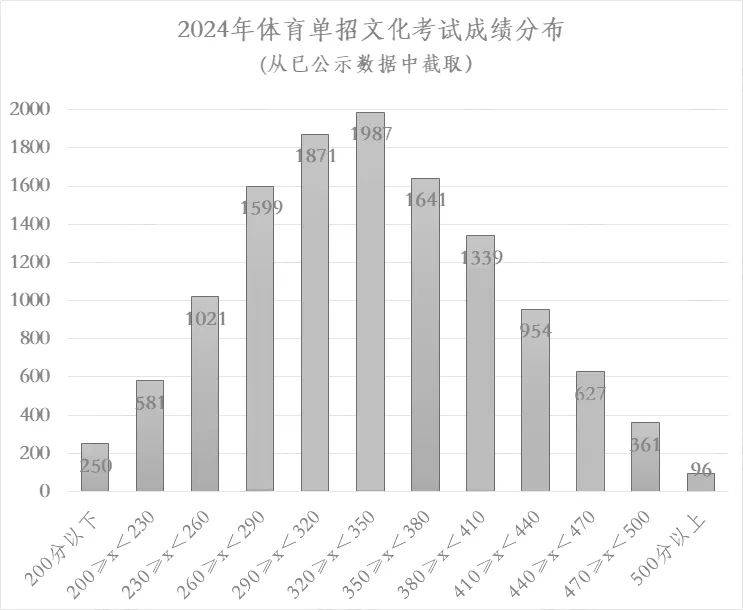 澳门彩票文化深度解读，精准释义与落实展望（第46期分析）