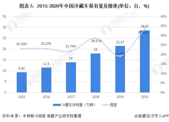 最准一肖与物流释义，深度解读与落实策略