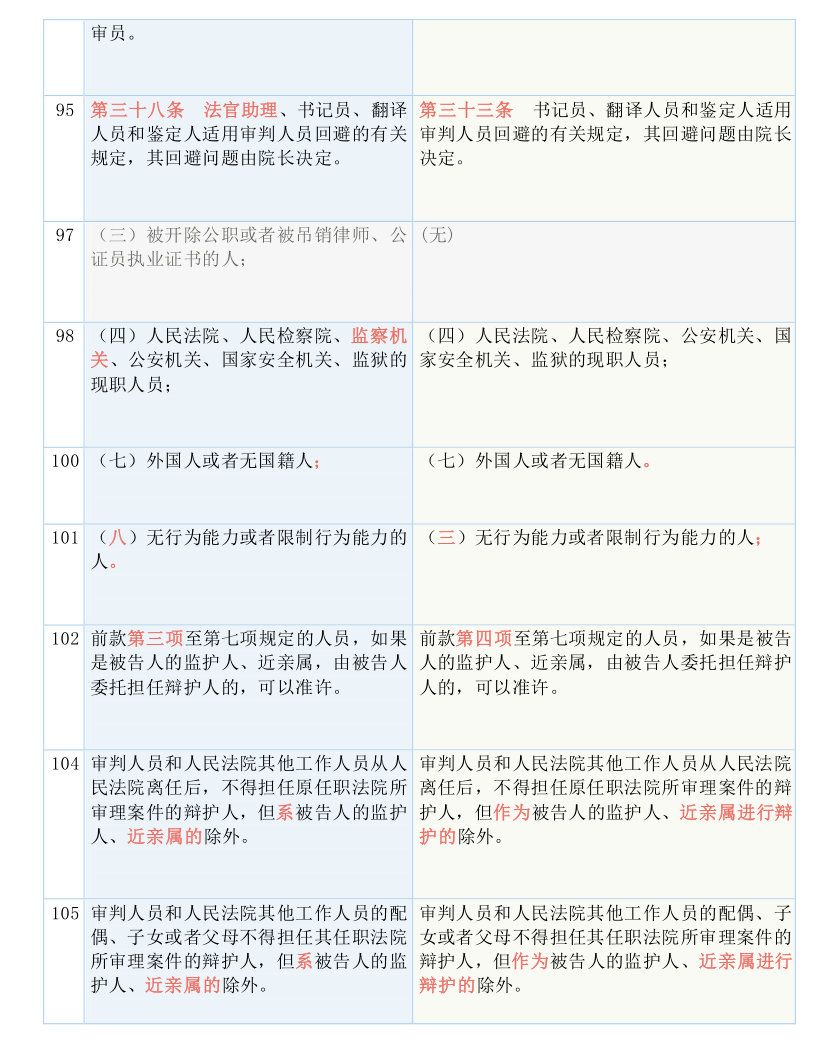 今晚澳门特马开出的号码与信用释义解释落实的探讨