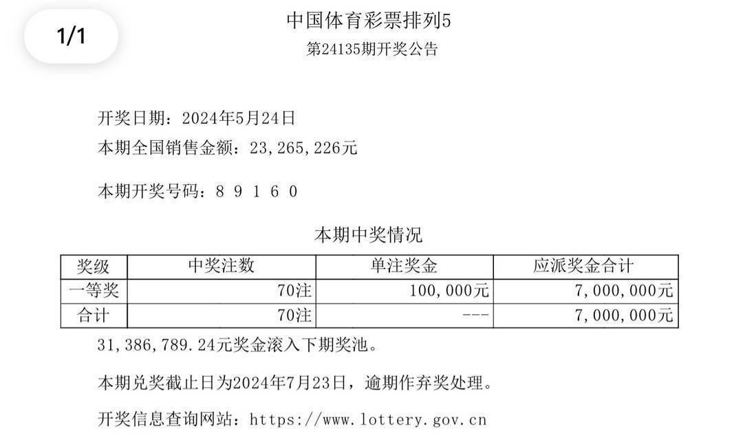 探索未来彩票世界，关于六开彩的资料解析与统计释义落实