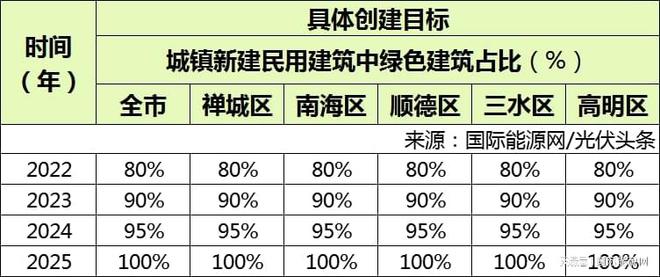 探索未来，聚焦新澳2025精准资料与落实策略