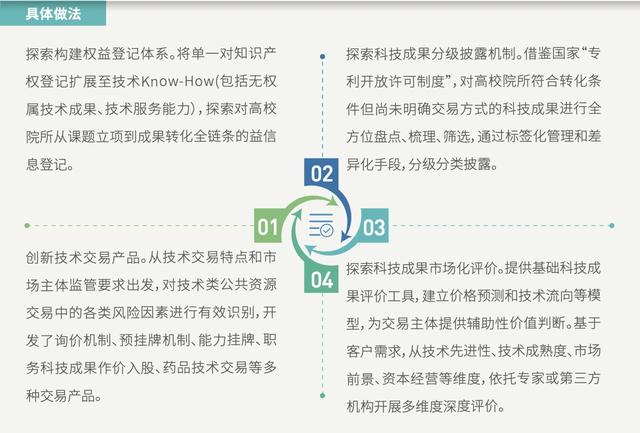 探索未来，2025新奥正版资料免费大全的释义与落实策略