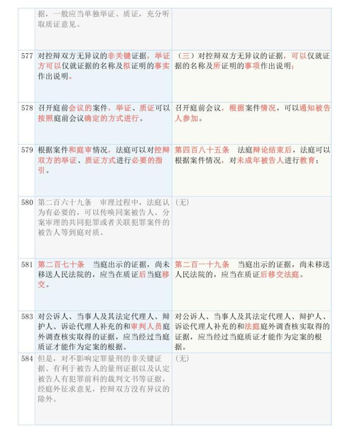 新澳门全年免费资料与鹊起释义，探索与落实